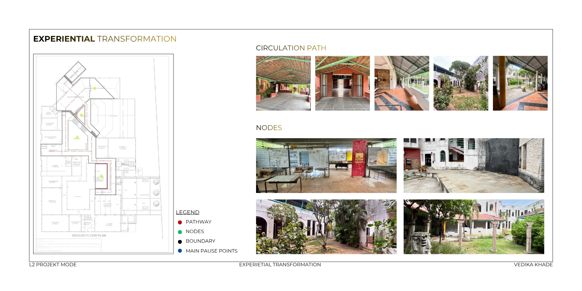 IDEAS EXPERIENTIAL TRANSFORMATION by Vedika — sheet 3
