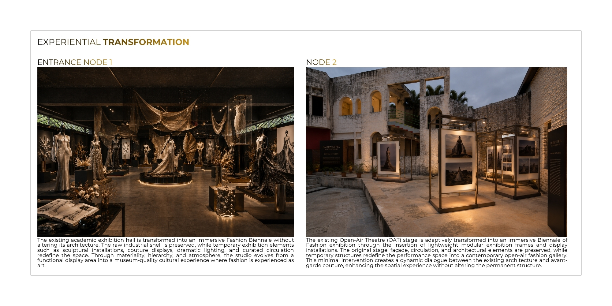 IDEAS EXPERIENTIAL TRANSFORMATION by Vedika — sheet 4